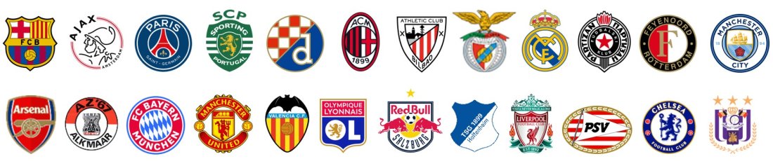 Et blde som viser klubblogoene til de 24 beste internasjonale klubbene