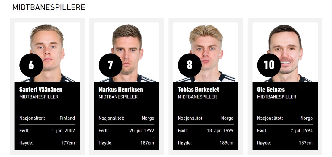 Spillerkort med gjennomsiktig bakgrunn hos Rosenborg